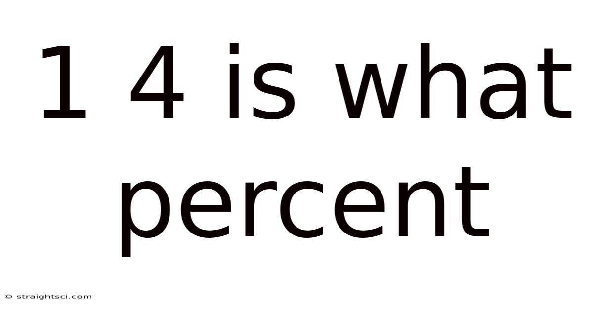 1 4 Is What Percent