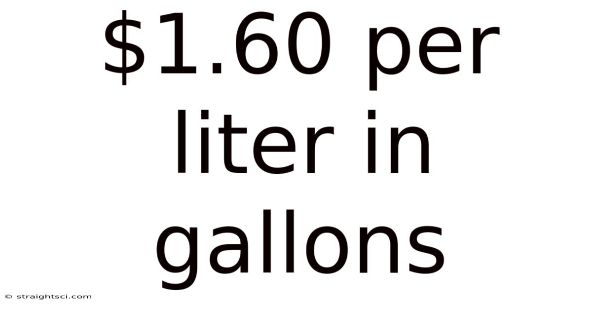 $1.60 Per Liter In Gallons