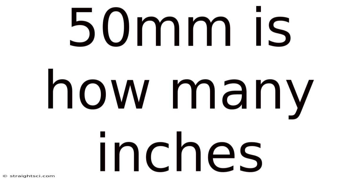 50mm Is How Many Inches