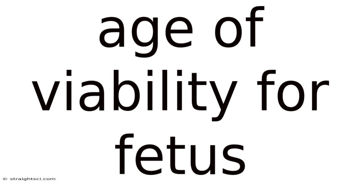 Age Of Viability For Fetus