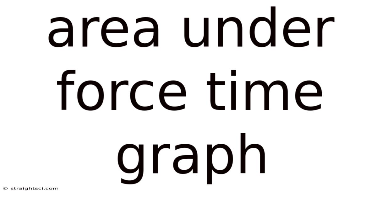 Area Under Force Time Graph