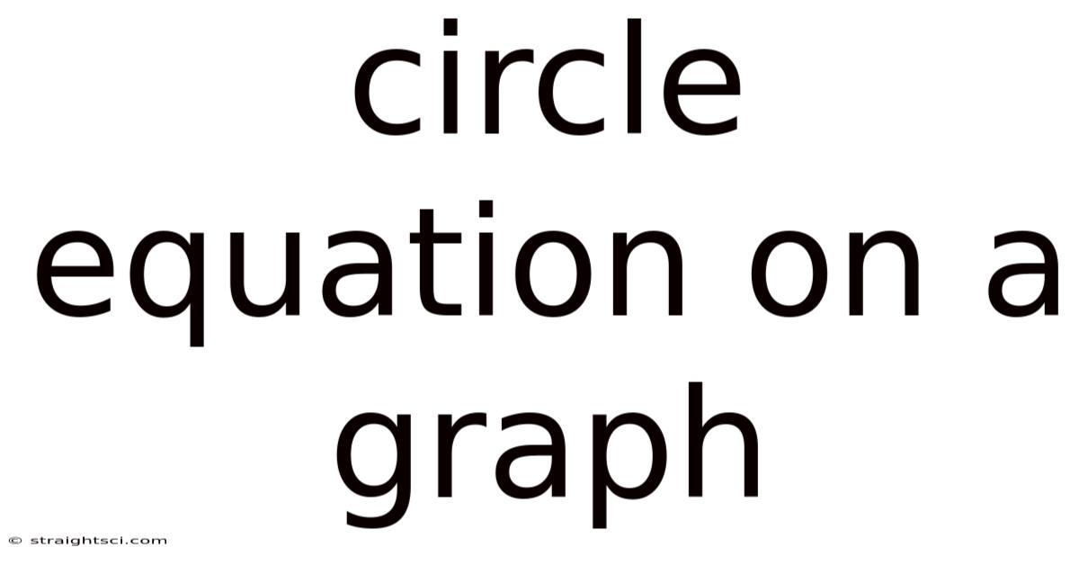 Circle Equation On A Graph
