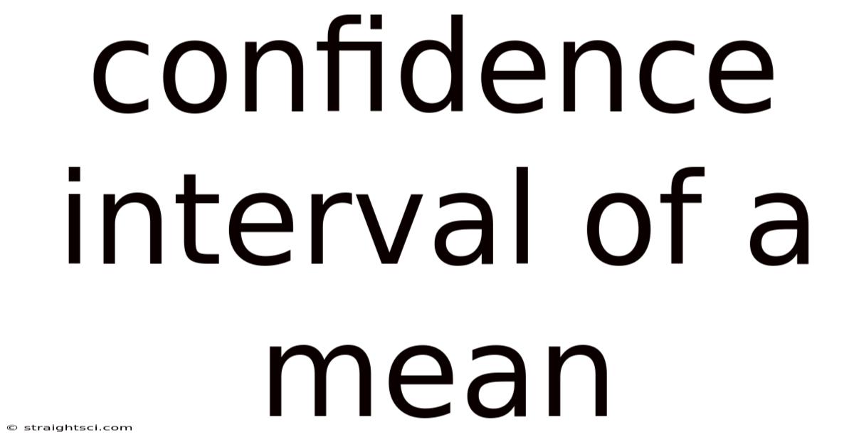 Confidence Interval Of A Mean