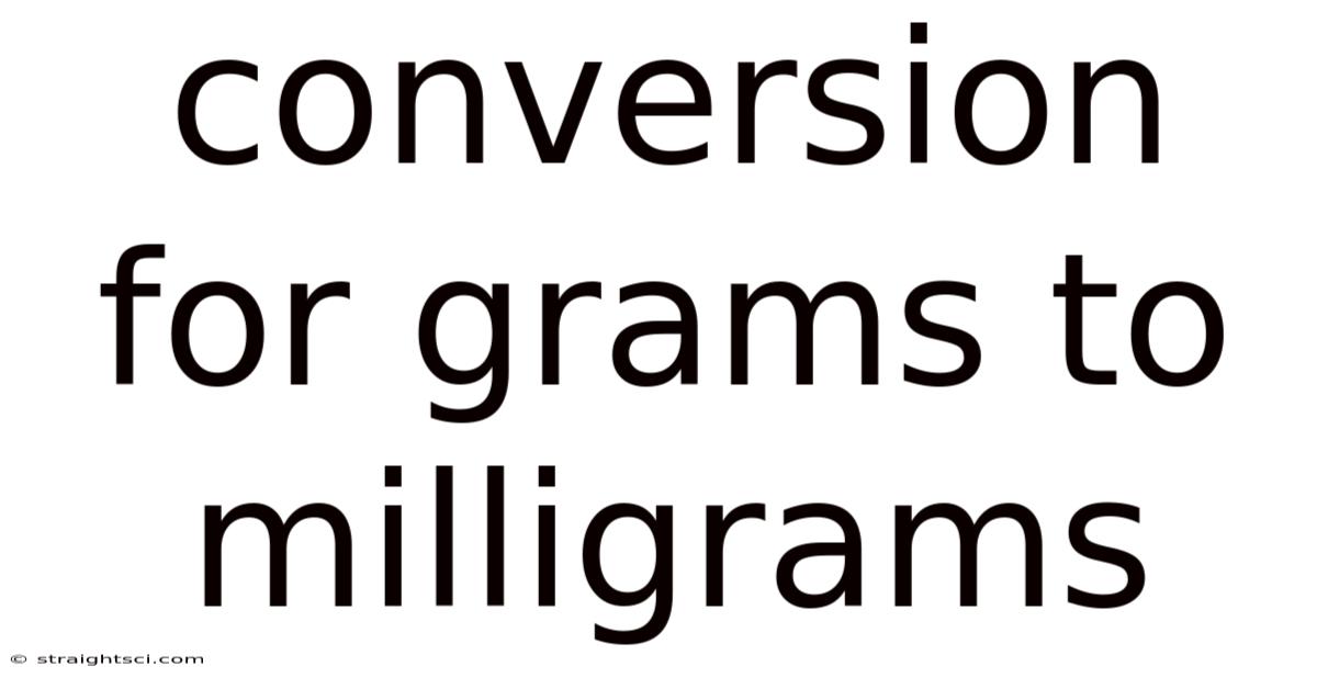 Conversion For Grams To Milligrams