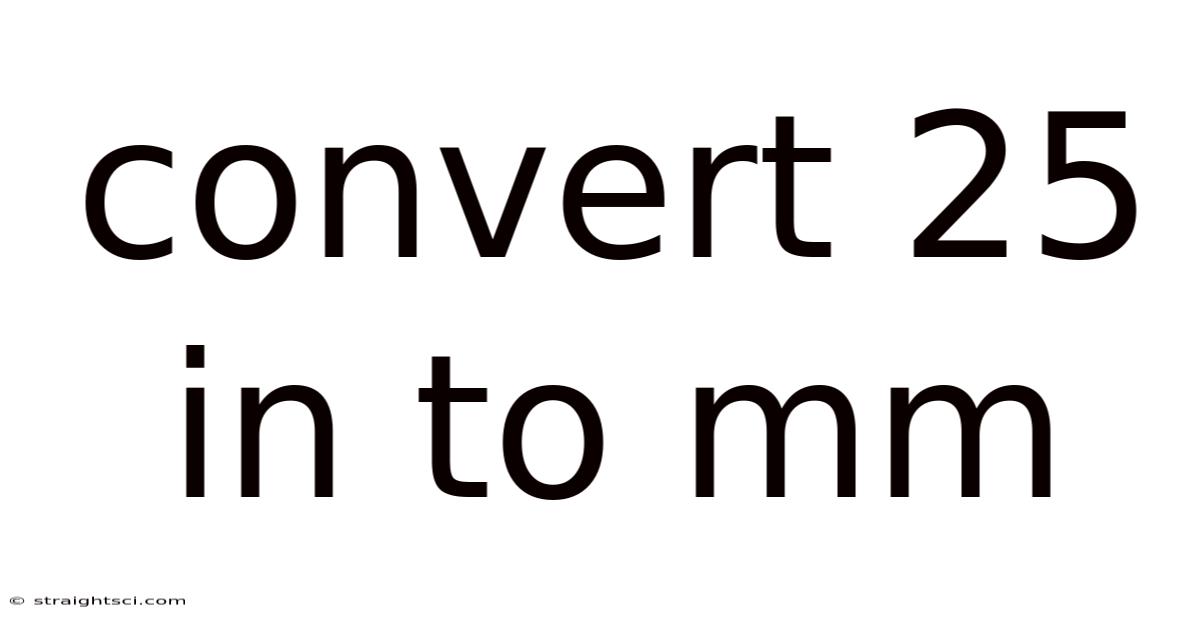 Convert 25 In To Mm