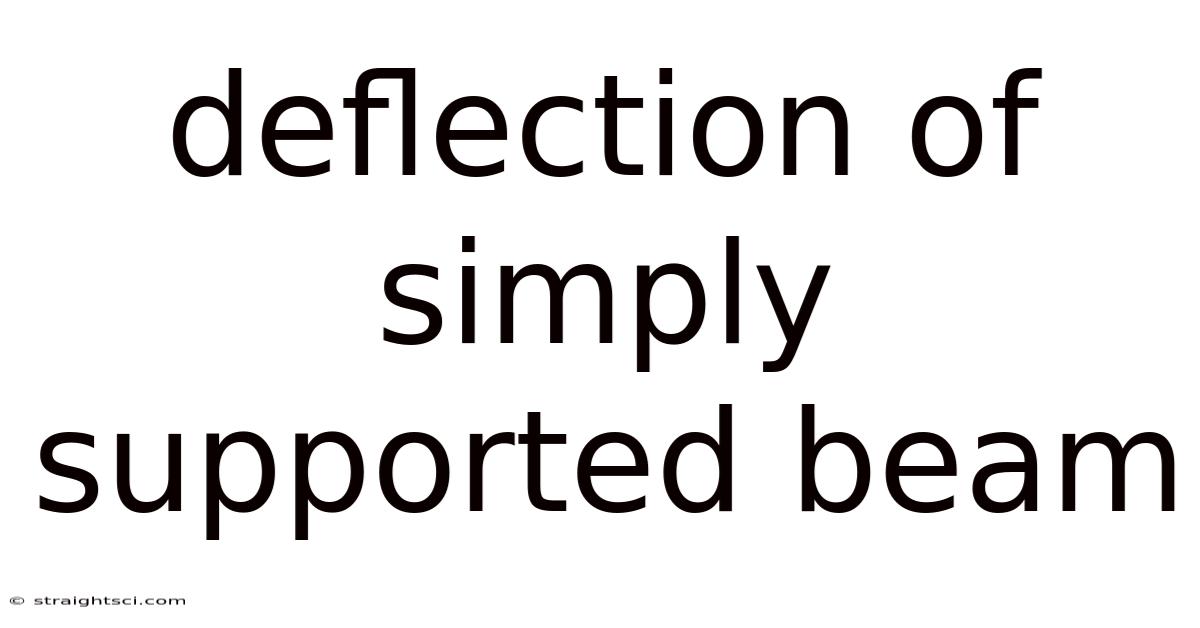Deflection Of Simply Supported Beam