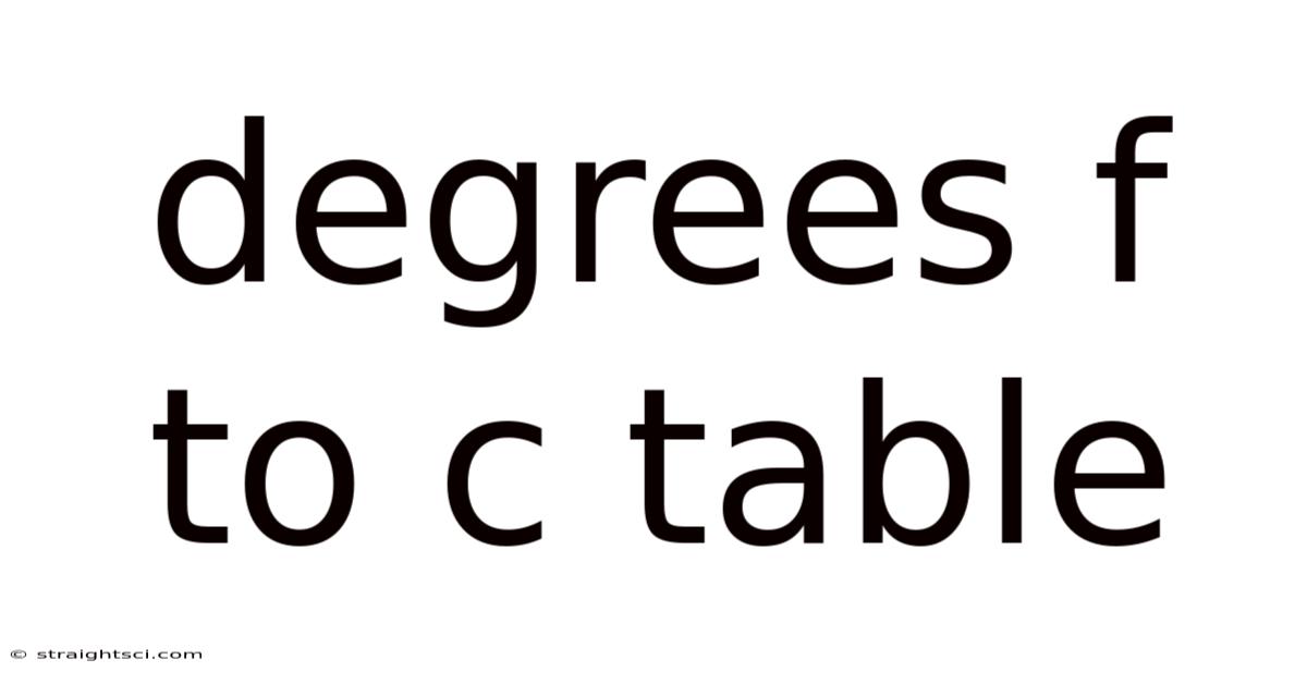 Degrees F To C Table