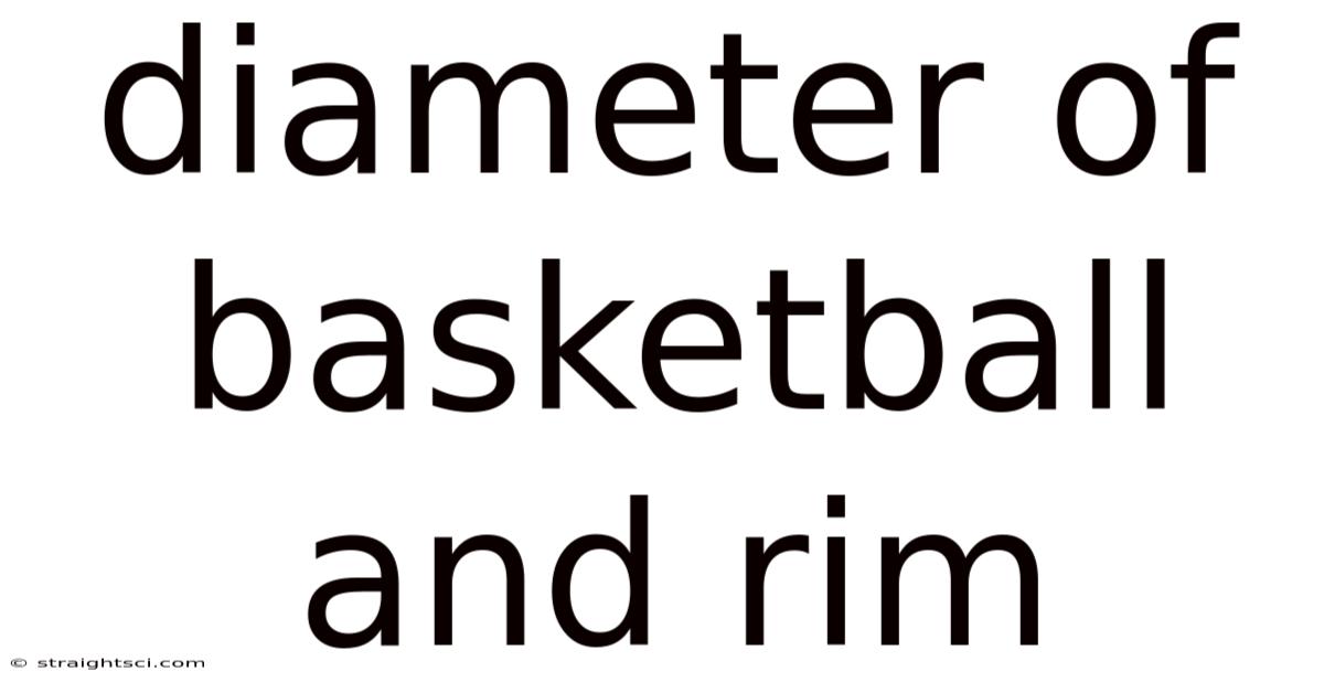 Diameter Of Basketball And Rim