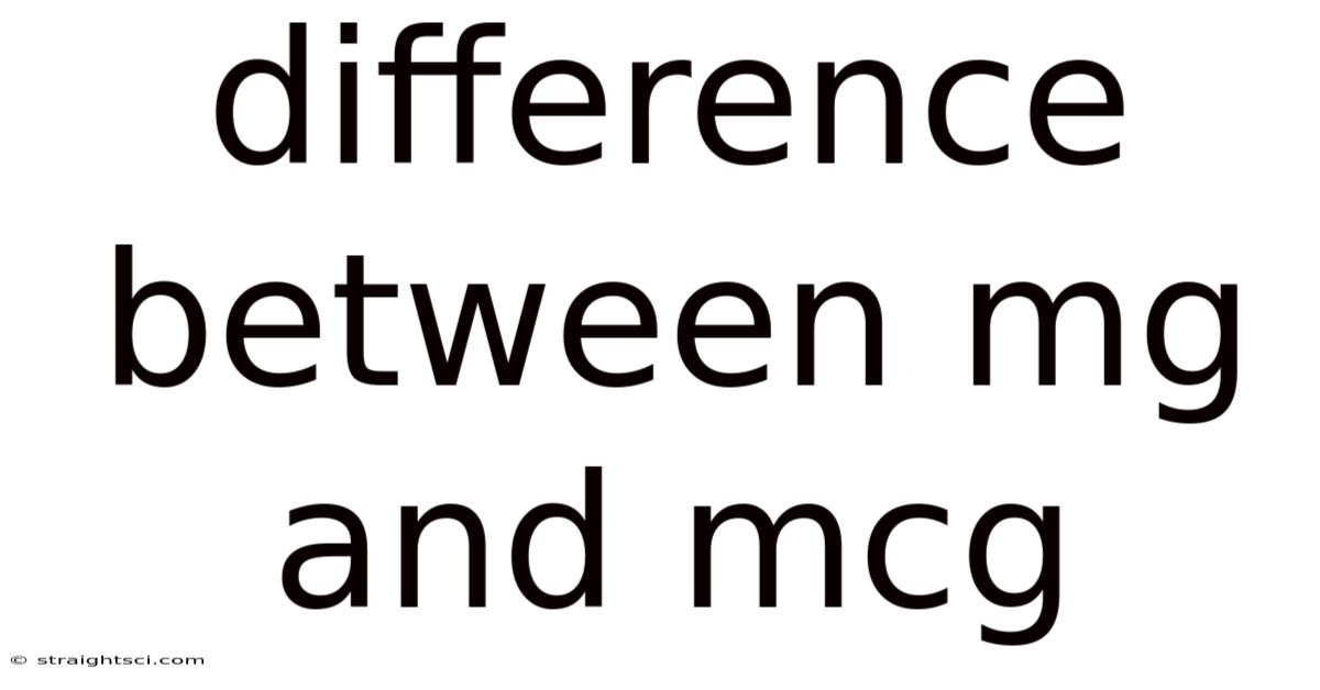 Difference Between Mg And Mcg