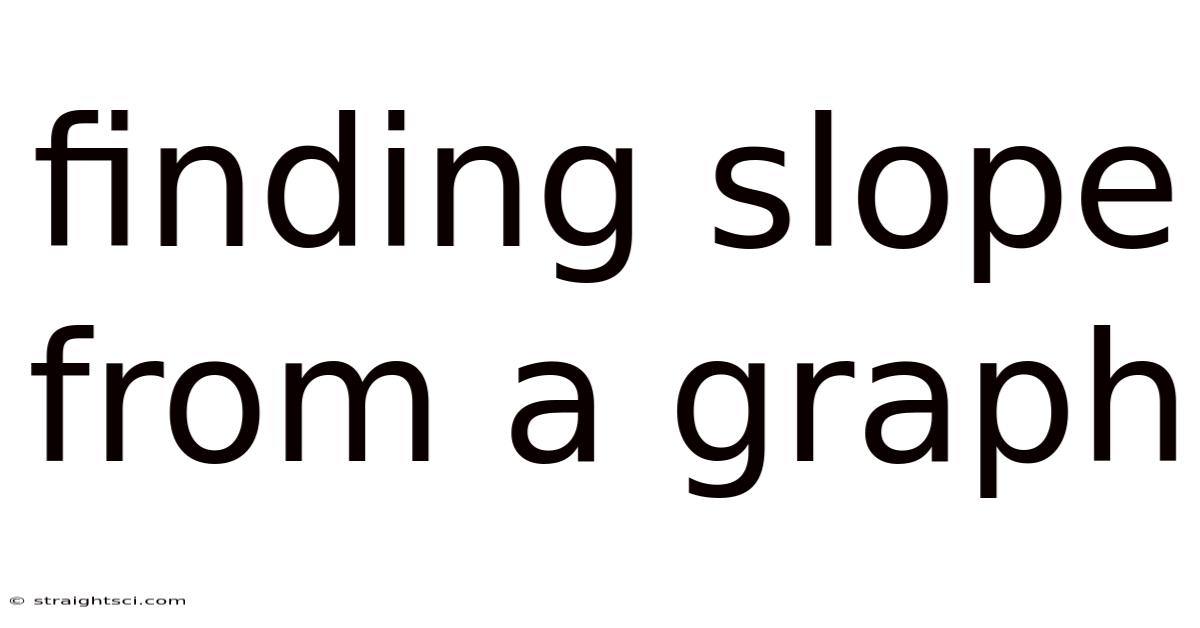 Finding Slope From A Graph