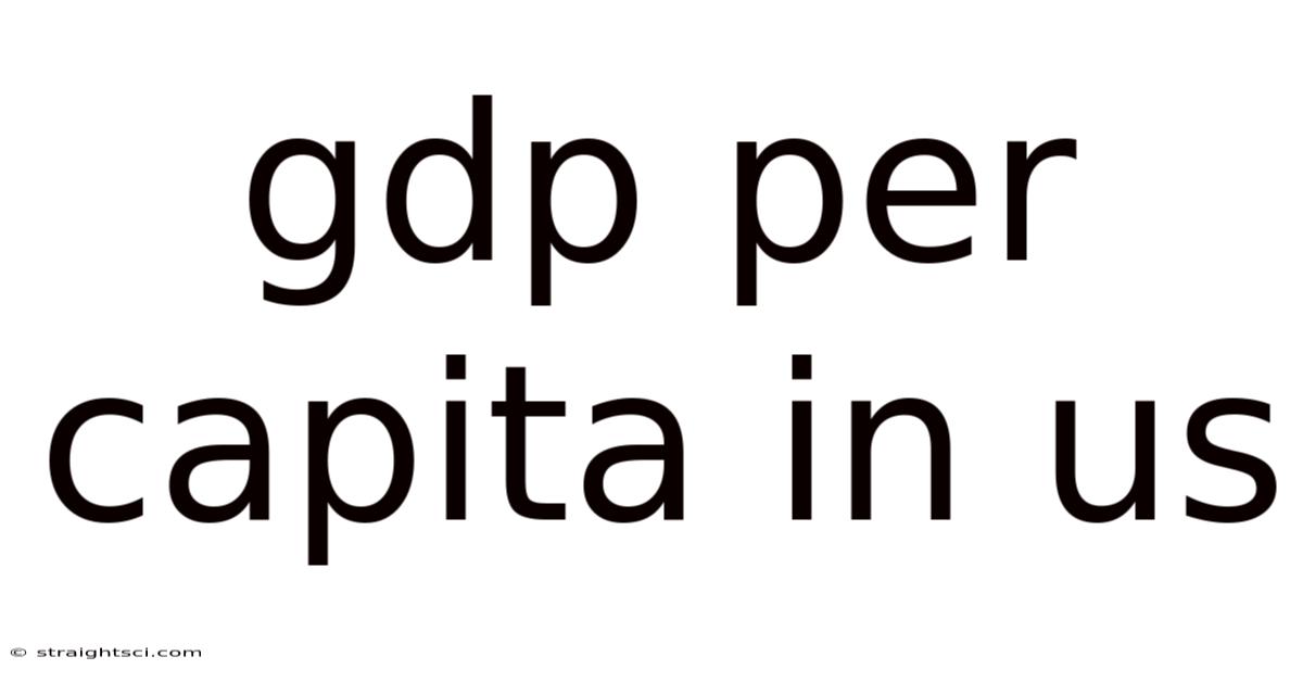 Gdp Per Capita In Us
