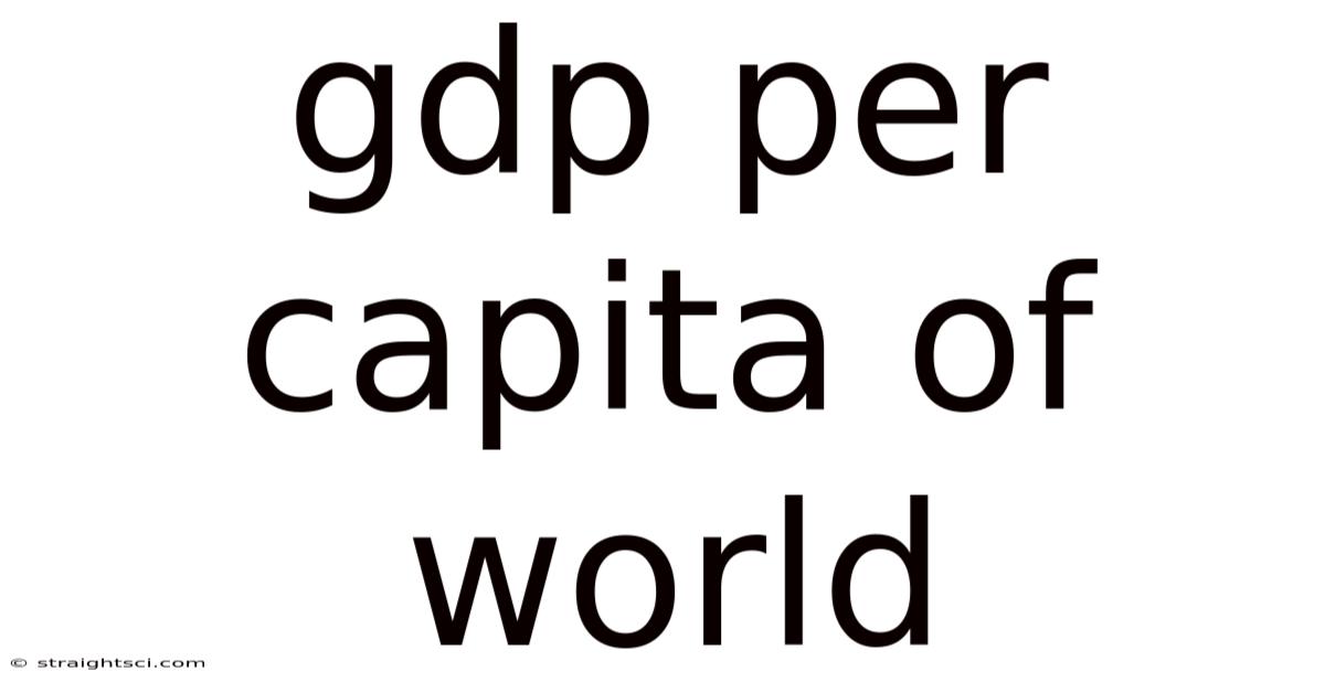 Gdp Per Capita Of World