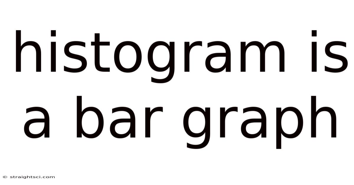 Histogram Is A Bar Graph