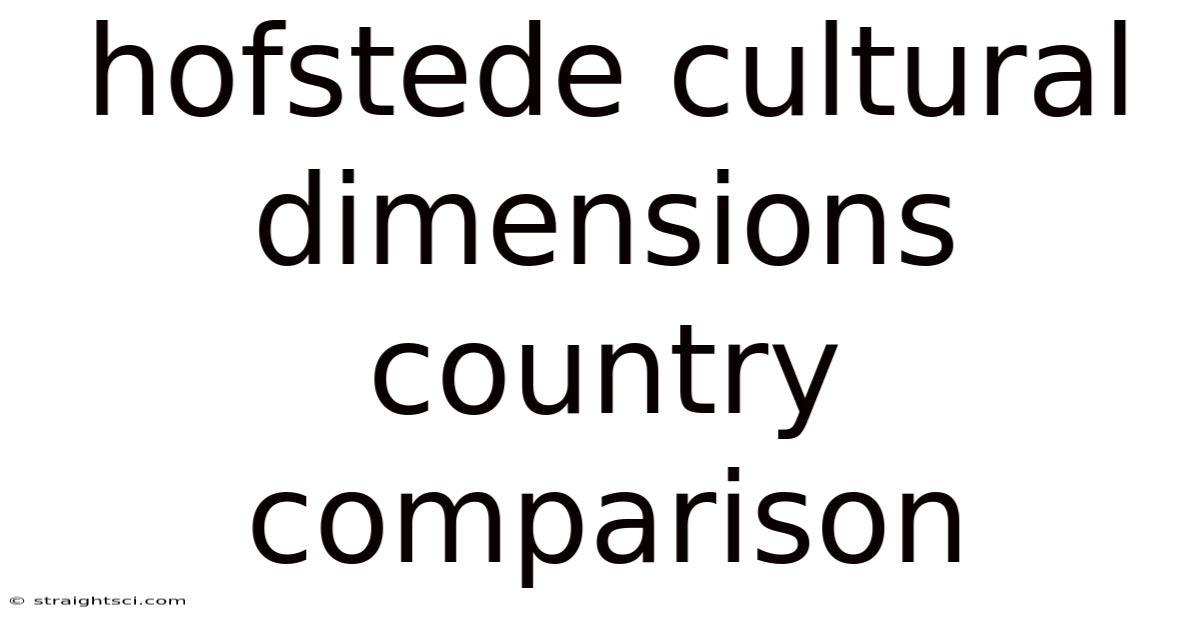 Hofstede Cultural Dimensions Country Comparison