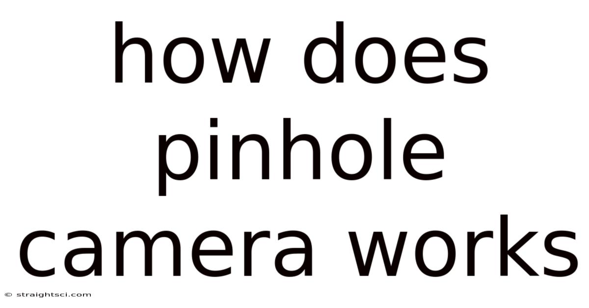 How Does Pinhole Camera Works