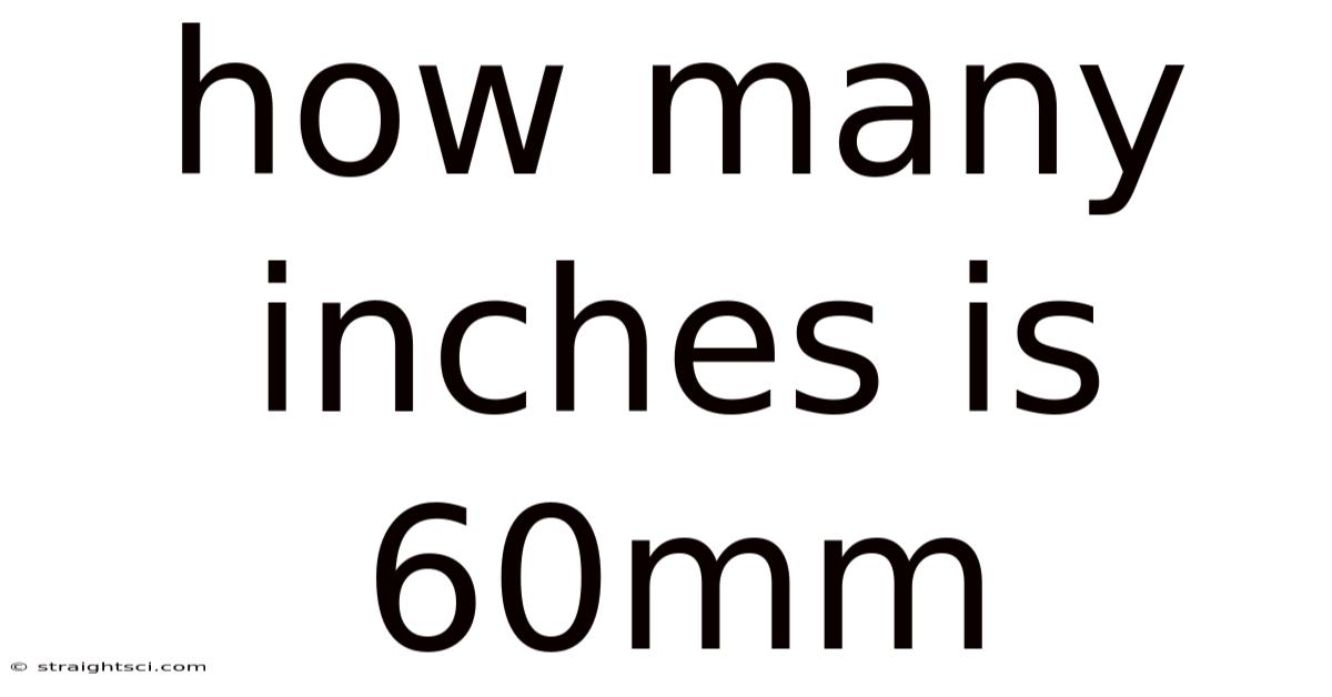 How Many Inches Is 60mm