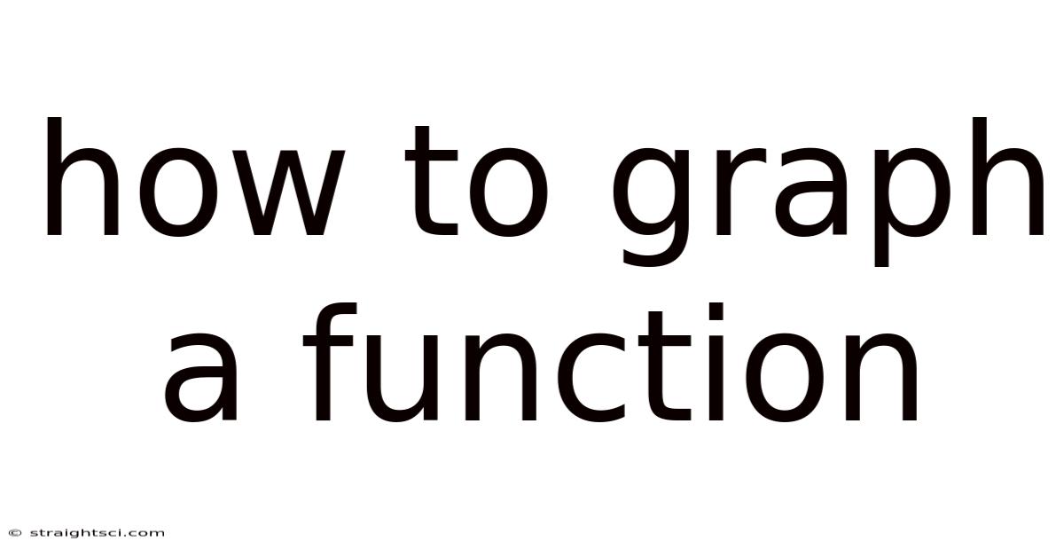 How To Graph A Function