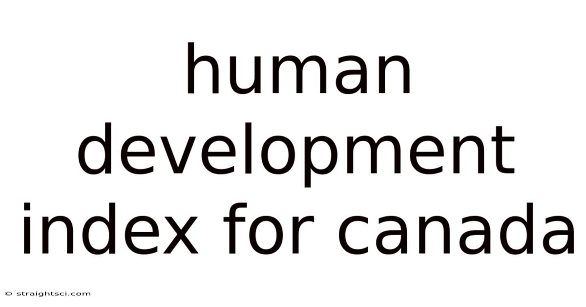Human Development Index For Canada