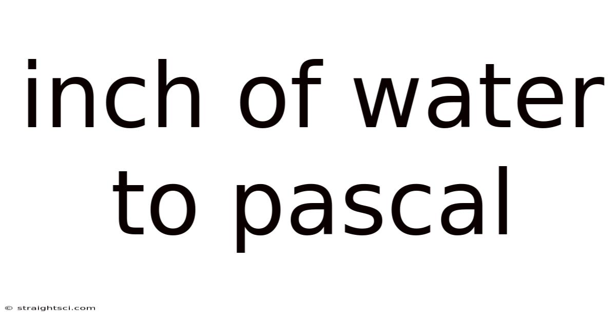 Inch Of Water To Pascal
