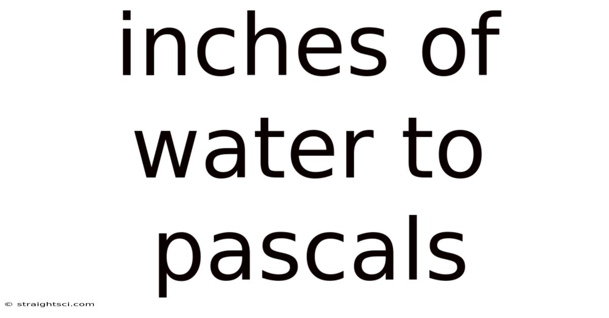 Inches Of Water To Pascals