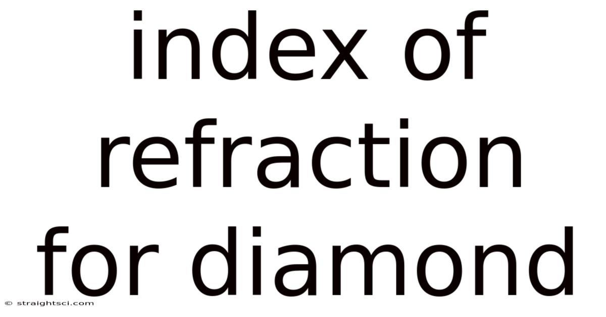 Index Of Refraction For Diamond