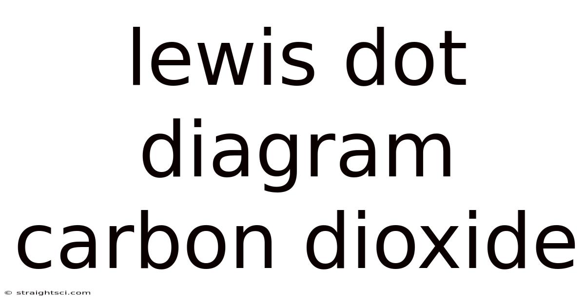 Lewis Dot Diagram Carbon Dioxide