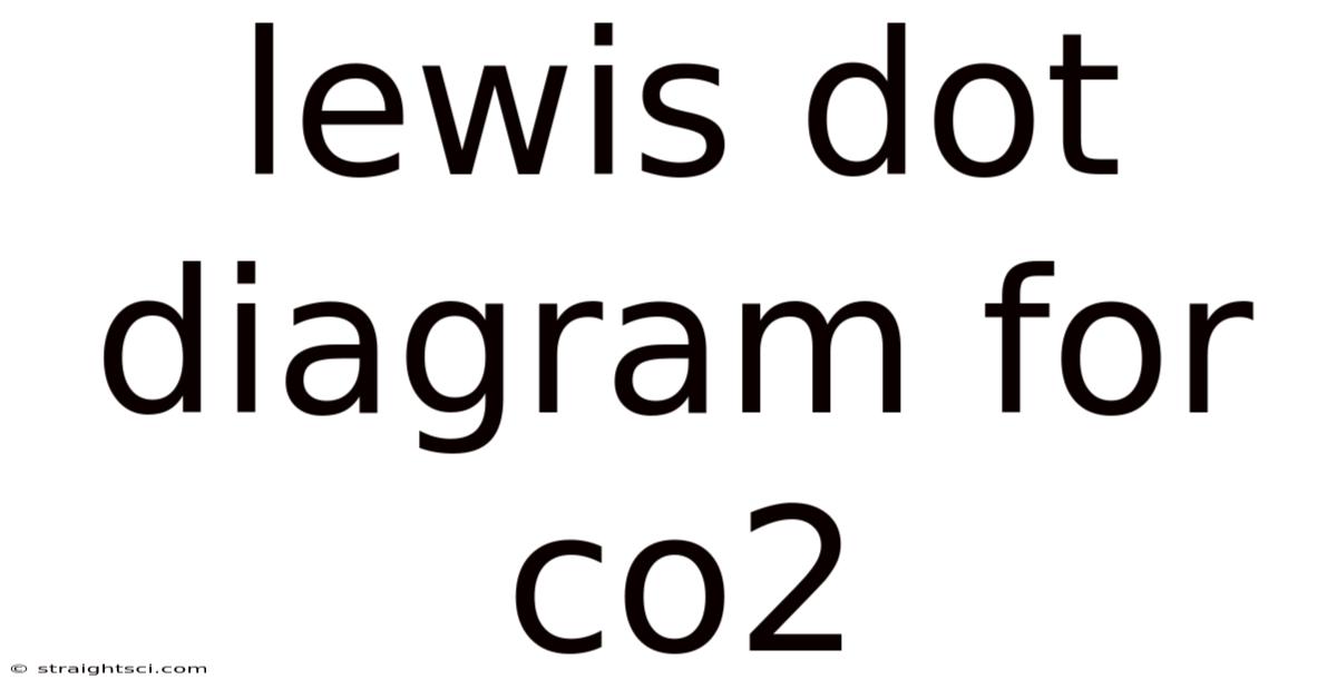 Lewis Dot Diagram For Co2