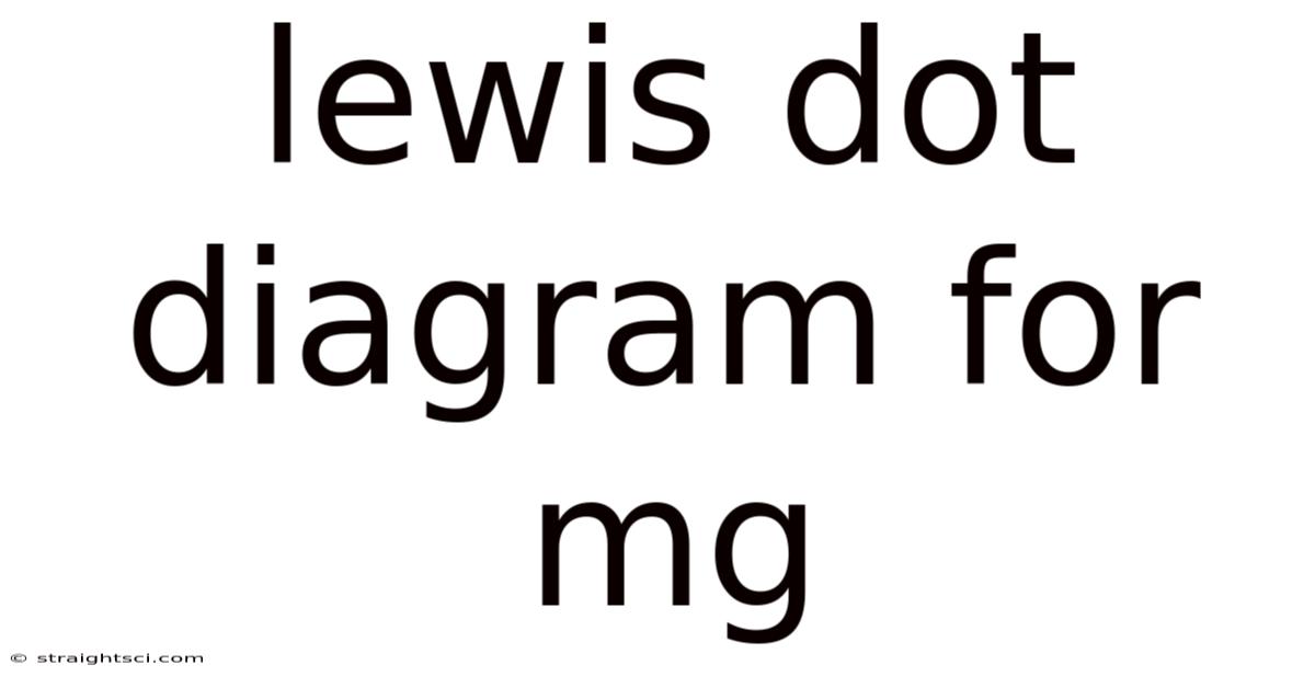 Lewis Dot Diagram For Mg
