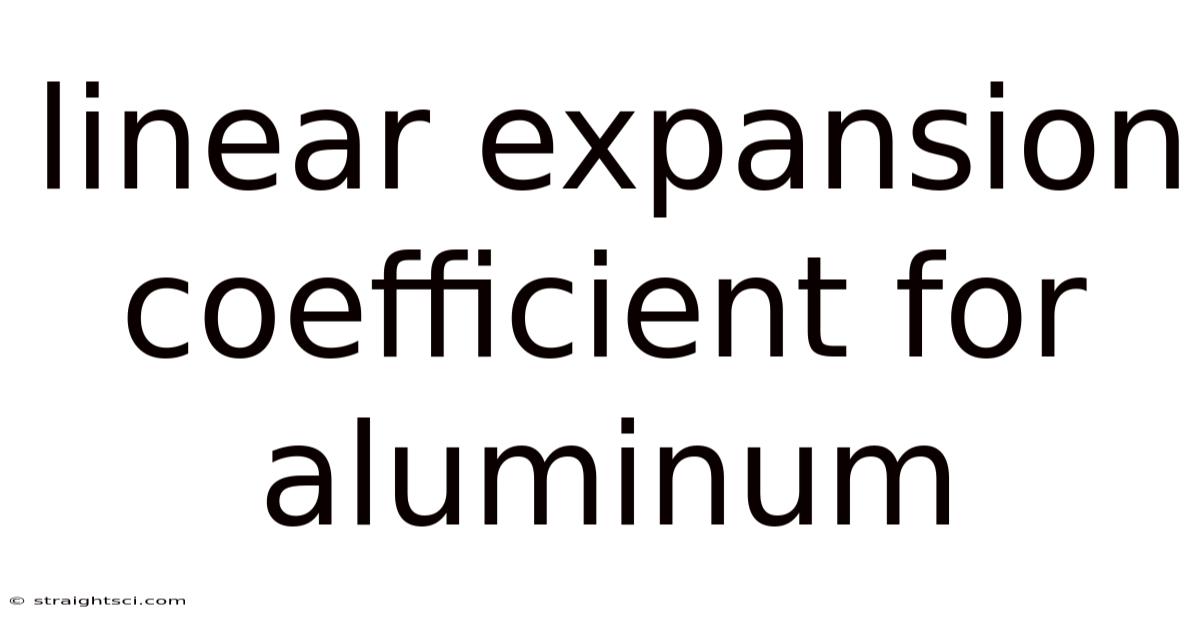 Linear Expansion Coefficient For Aluminum