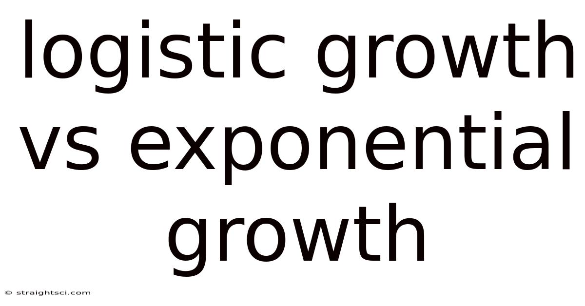 Logistic Growth Vs Exponential Growth