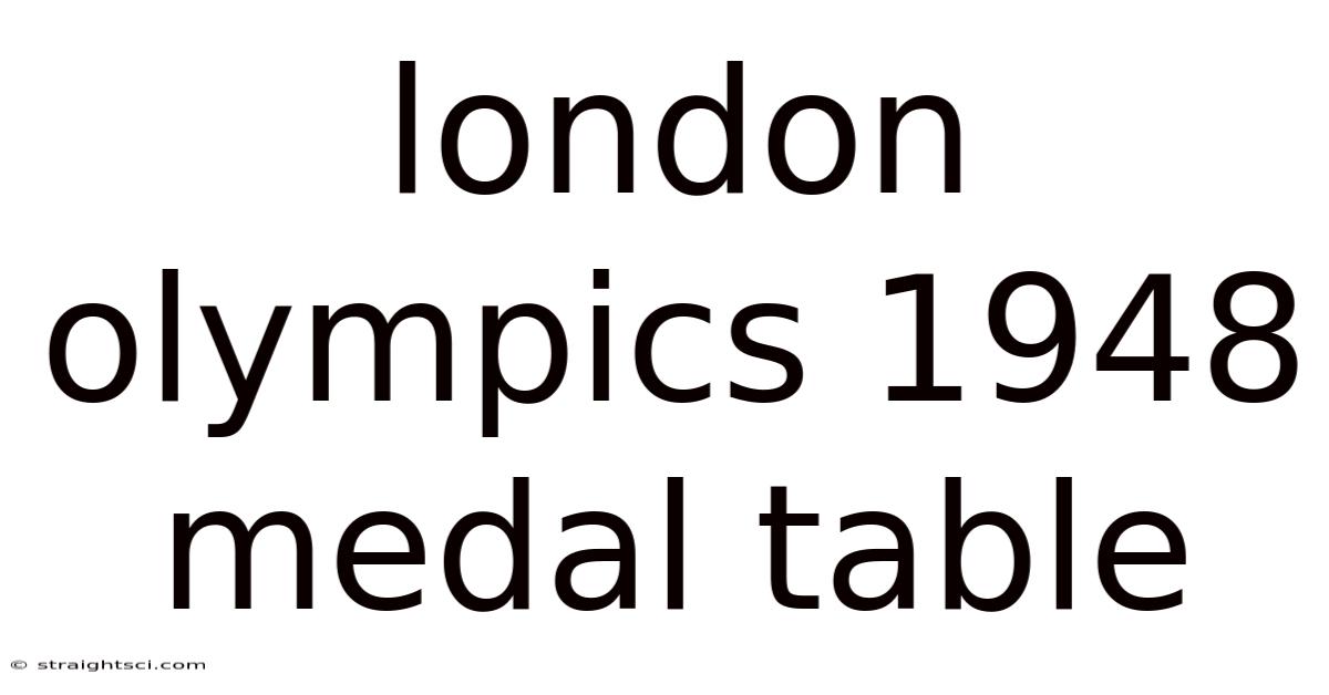 London Olympics 1948 Medal Table