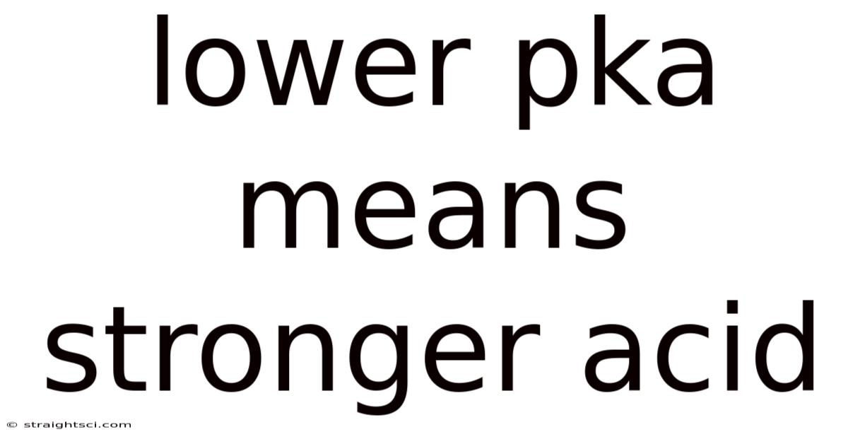 Lower Pka Means Stronger Acid
