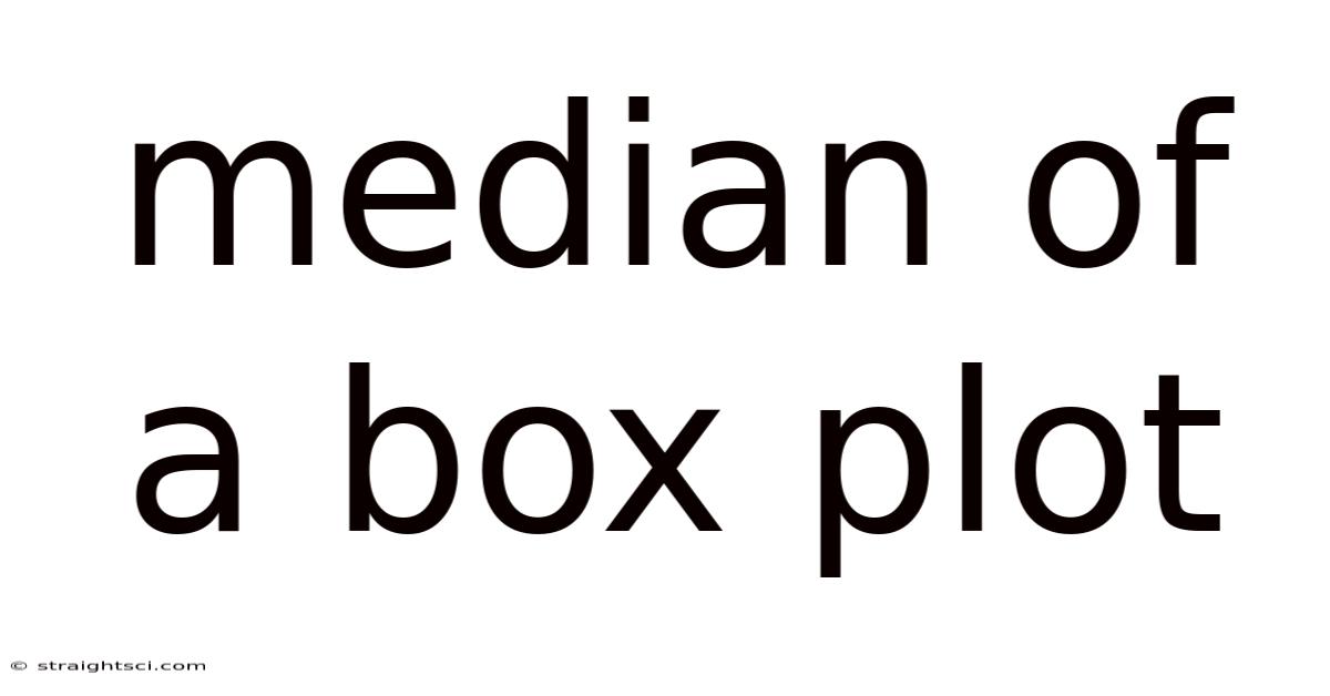 Median Of A Box Plot
