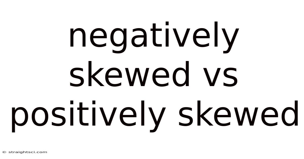 Negatively Skewed Vs Positively Skewed