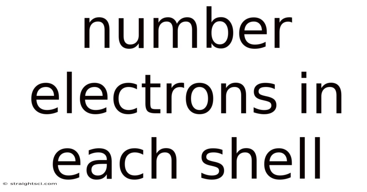 Number Electrons In Each Shell