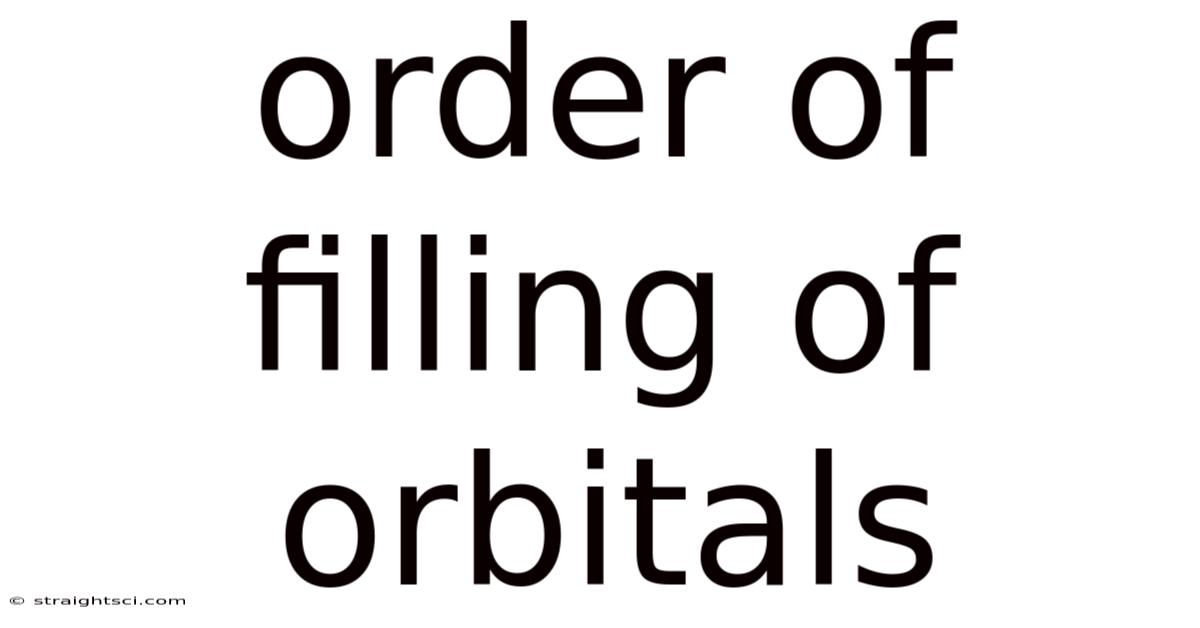 Order Of Filling Of Orbitals
