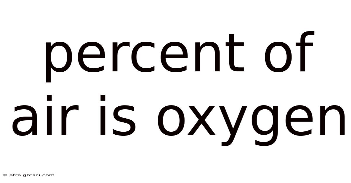 Percent Of Air Is Oxygen