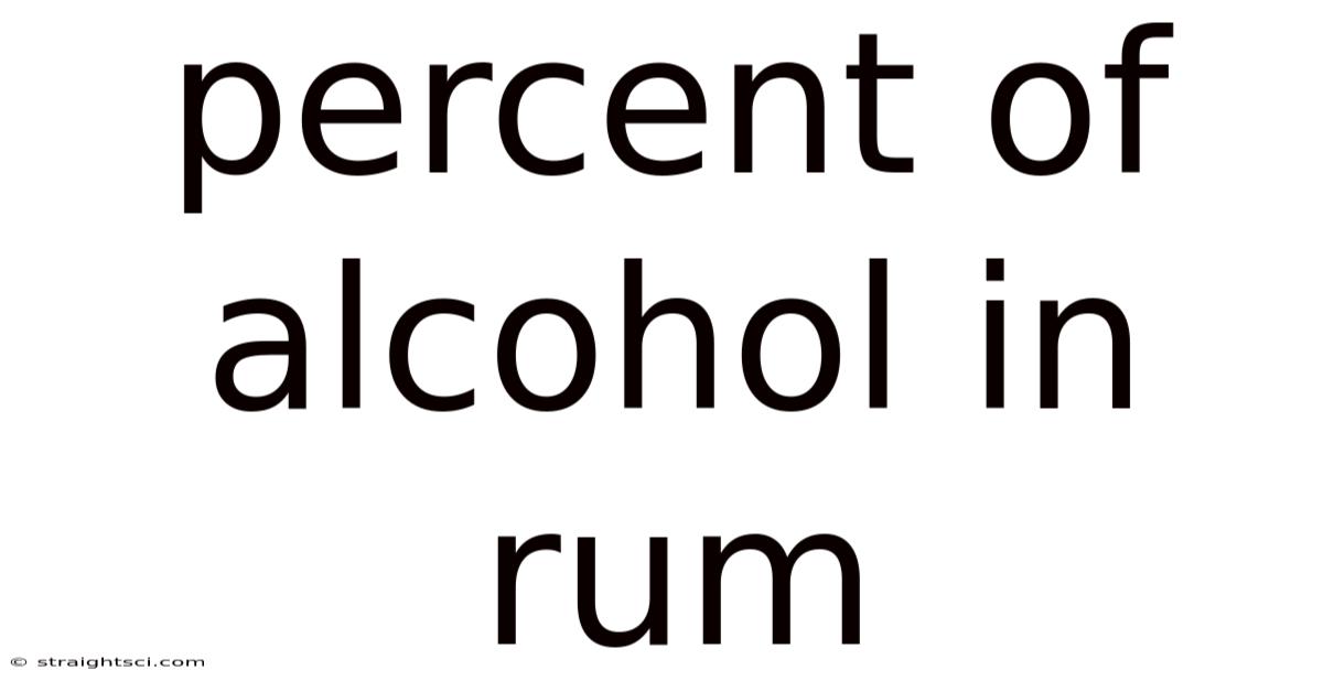Percent Of Alcohol In Rum