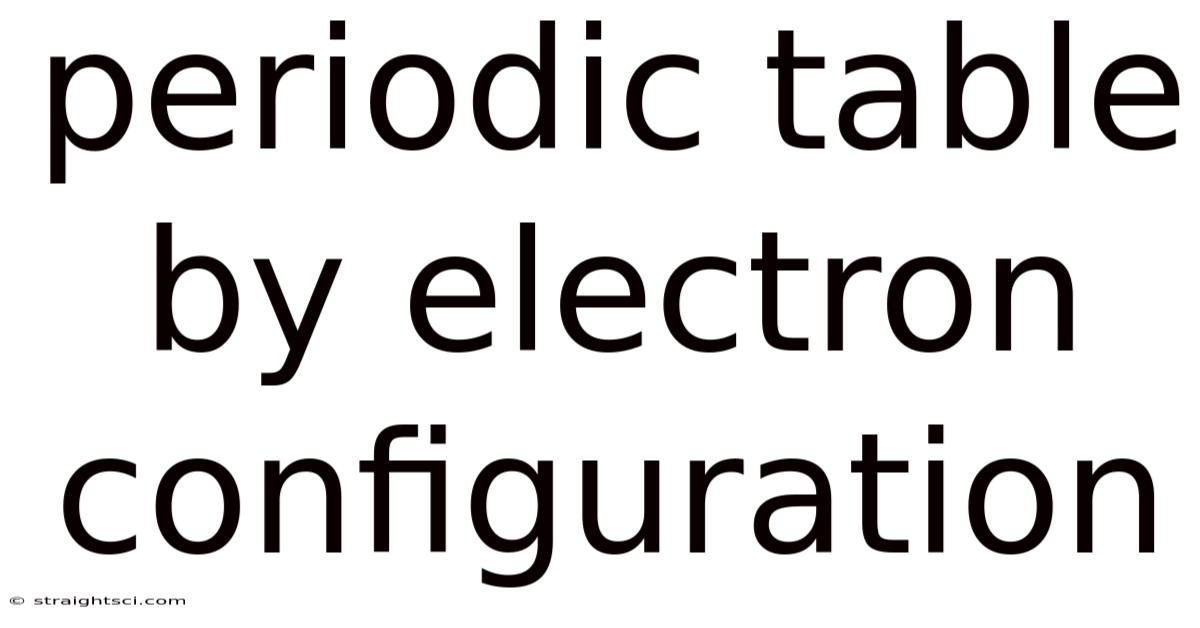 Periodic Table By Electron Configuration