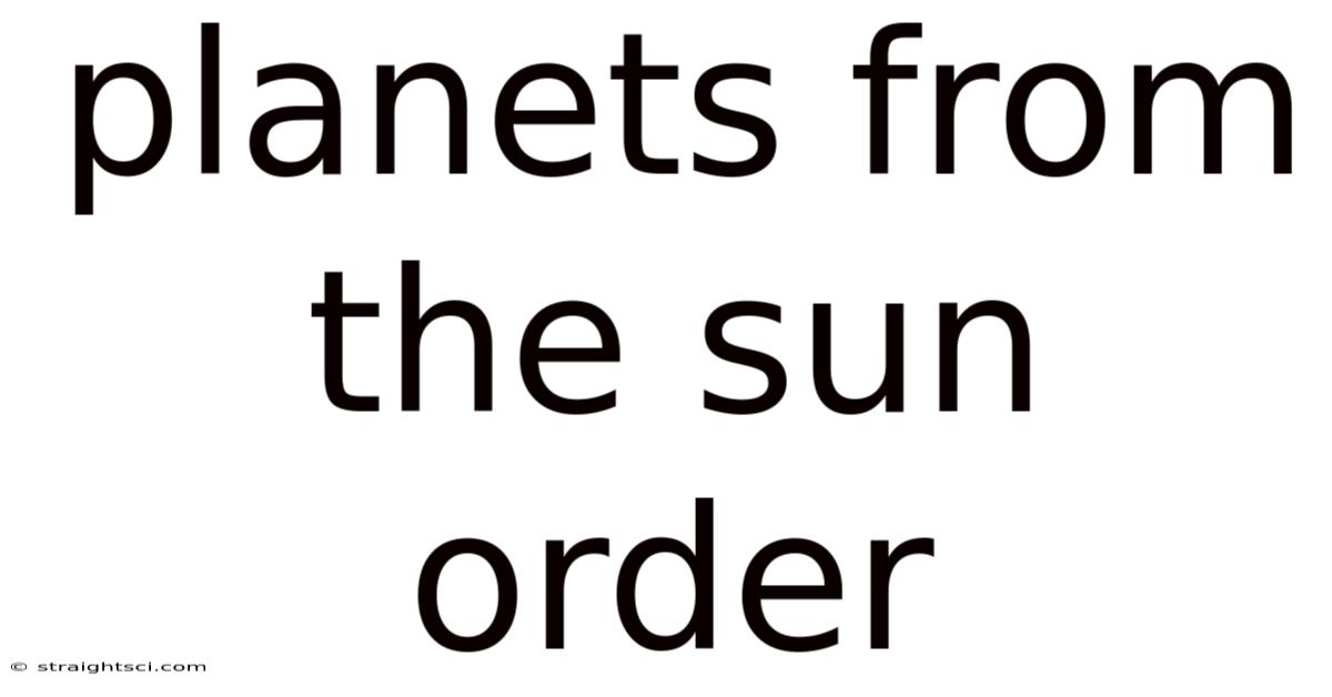 Planets From The Sun Order