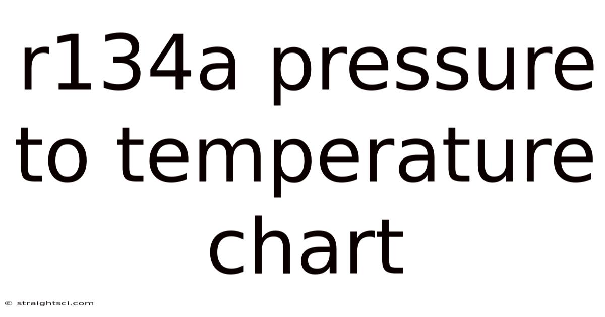 R134a Pressure To Temperature Chart