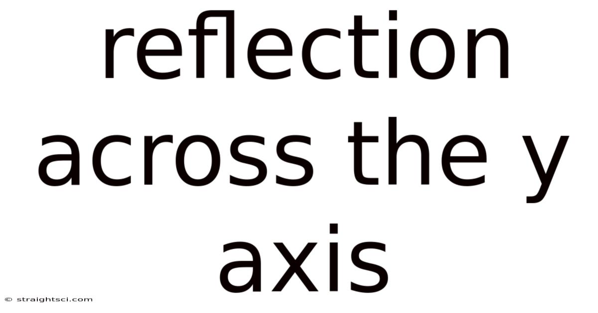 Reflection Across The Y Axis