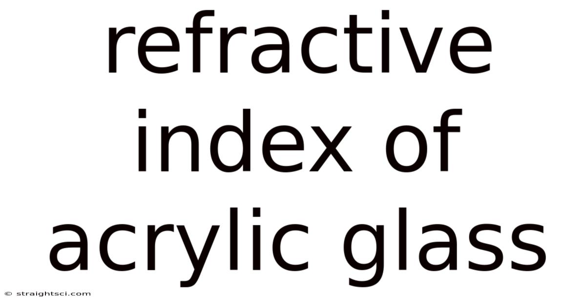 Refractive Index Of Acrylic Glass