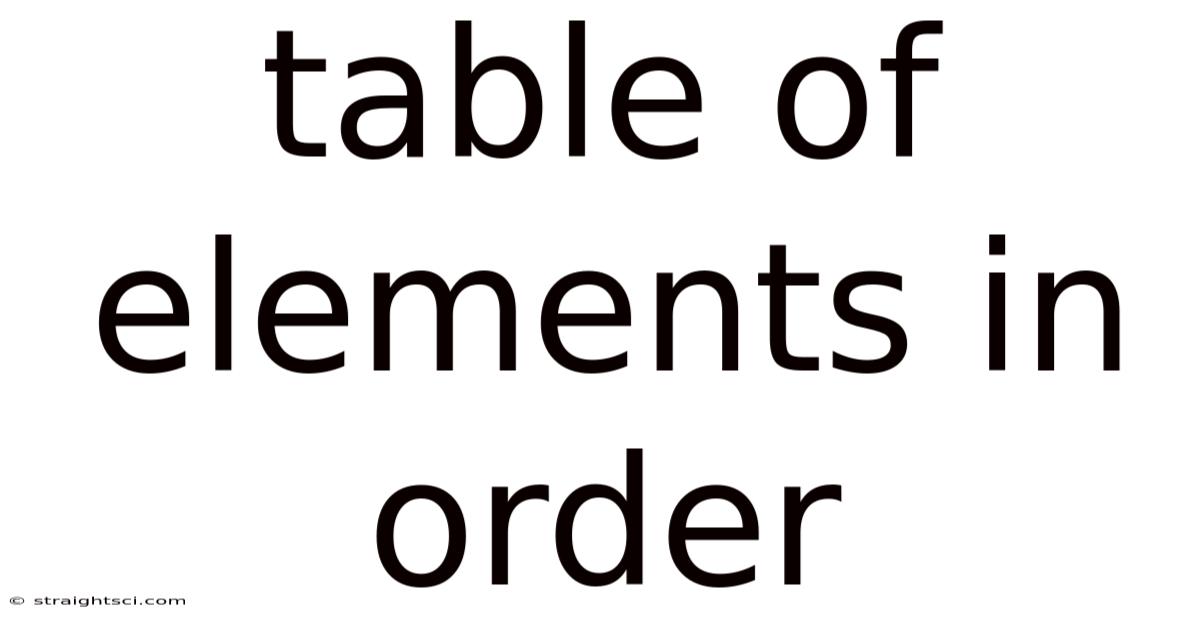 Table Of Elements In Order