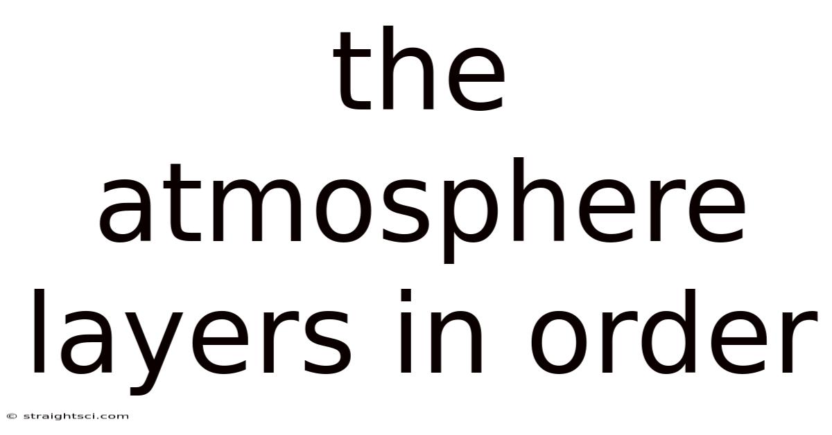 The Atmosphere Layers In Order