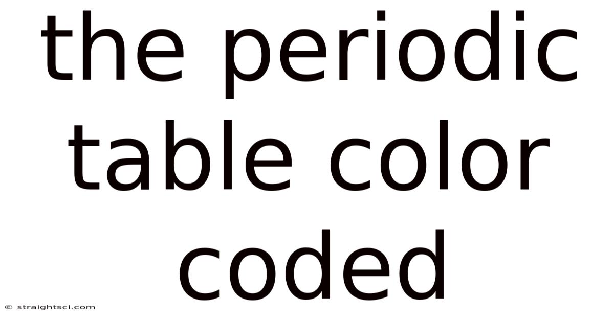 The Periodic Table Color Coded