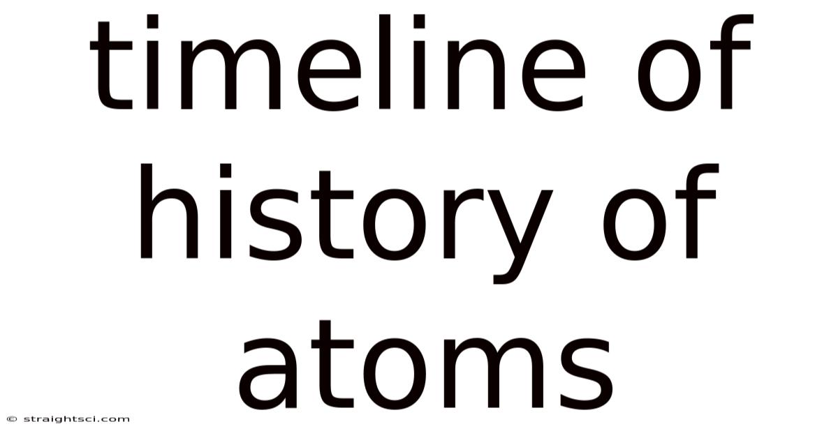 Timeline Of History Of Atoms