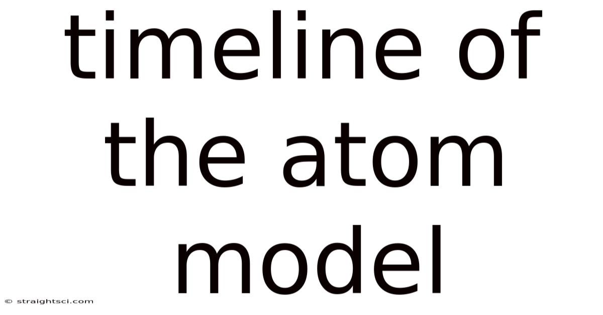 Timeline Of The Atom Model