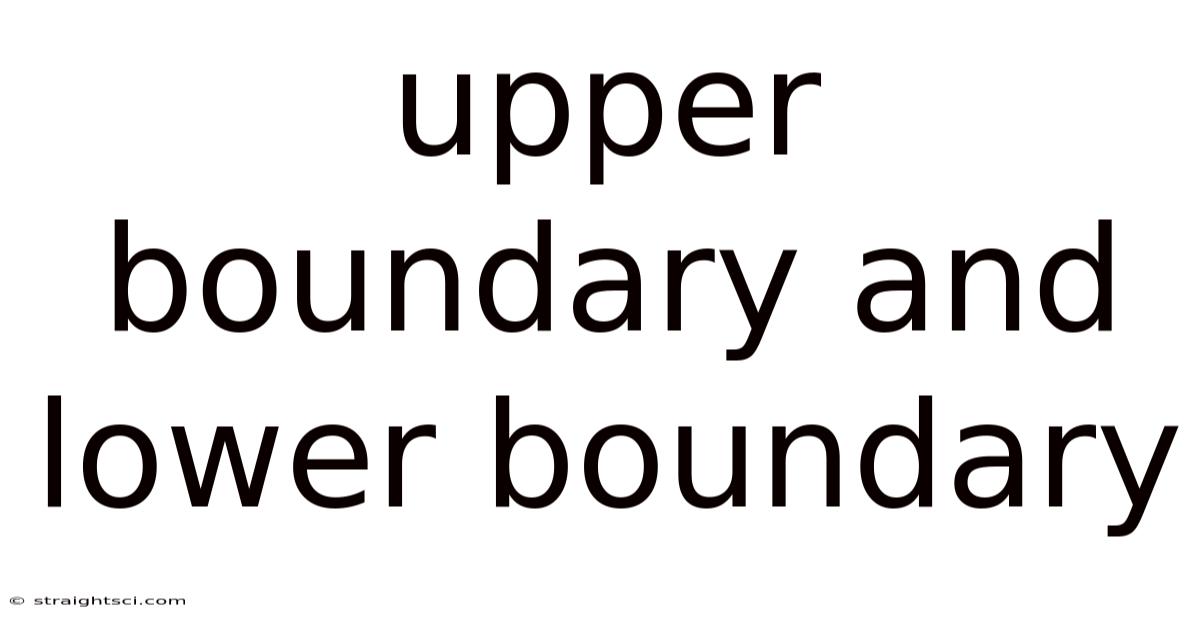 Upper Boundary And Lower Boundary