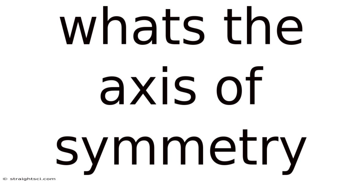 Whats The Axis Of Symmetry